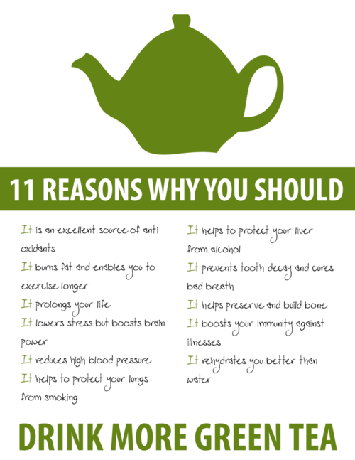 reasons to drink green tea
